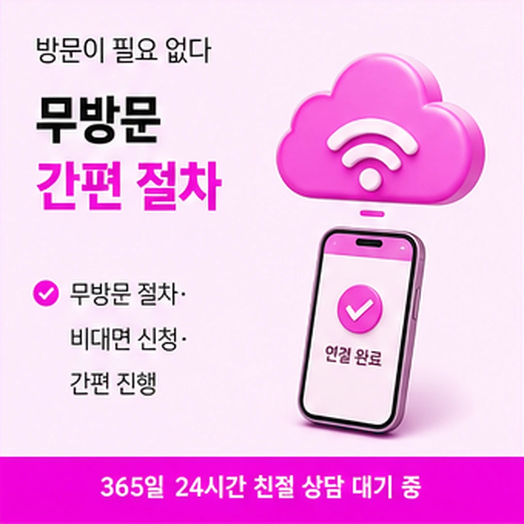 다음머니 용인카드깡 문의 시작 단계 안내 배너